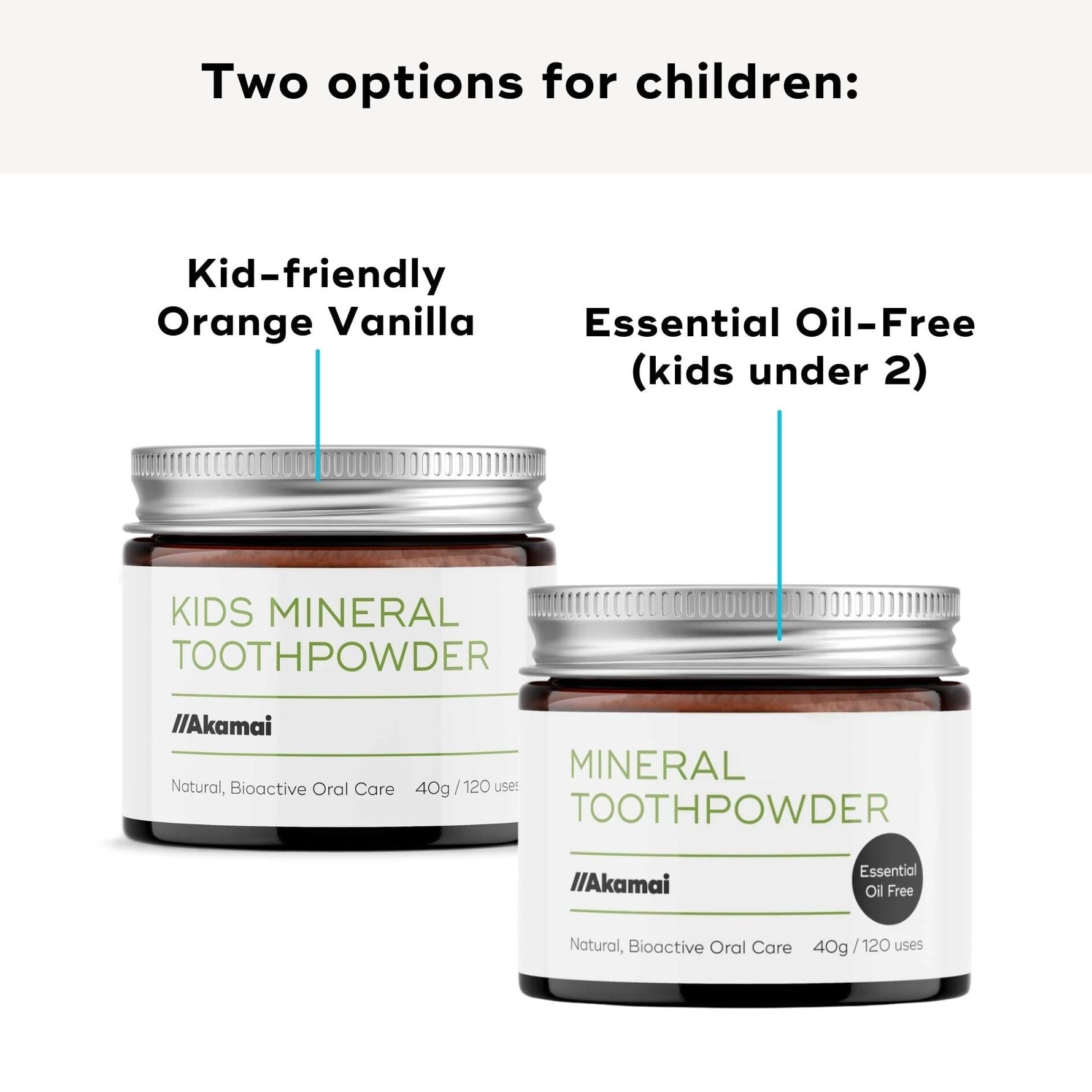 Essential Oil-Free Mineral Toothpowder Oral Care Akamai 