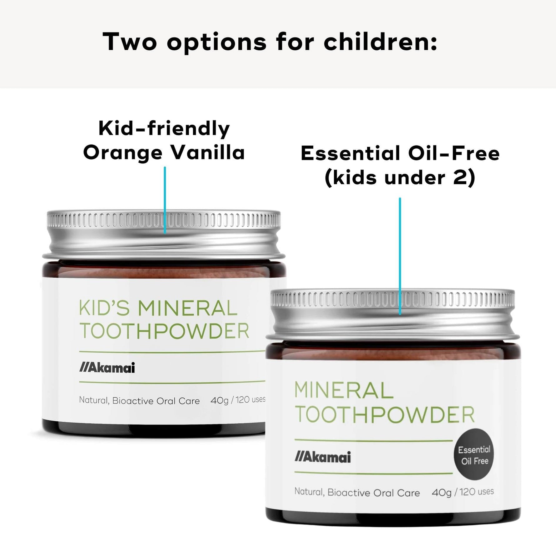 Two jars of Akamai Basics KIDS MINERAL TOOTHPOWDER in kid-friendly Orange Vanilla and essential oil-free options.