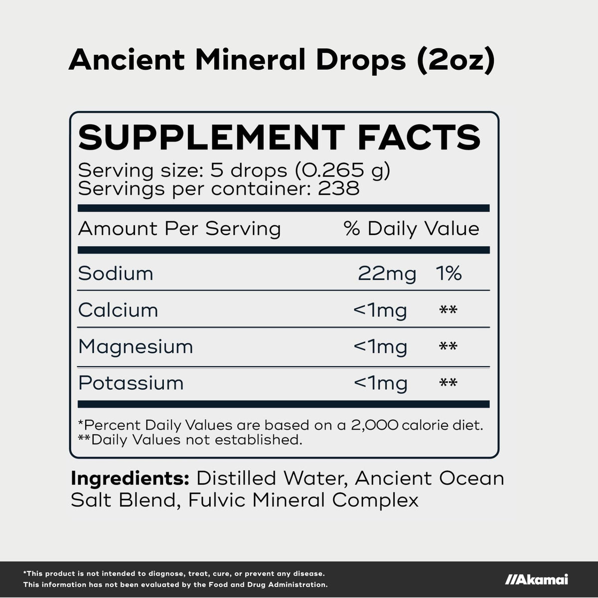 Supplement facts for ANCIENT MINERAL DROPS showing minerals and ingredients like distilled water and fulvic mineral complex.