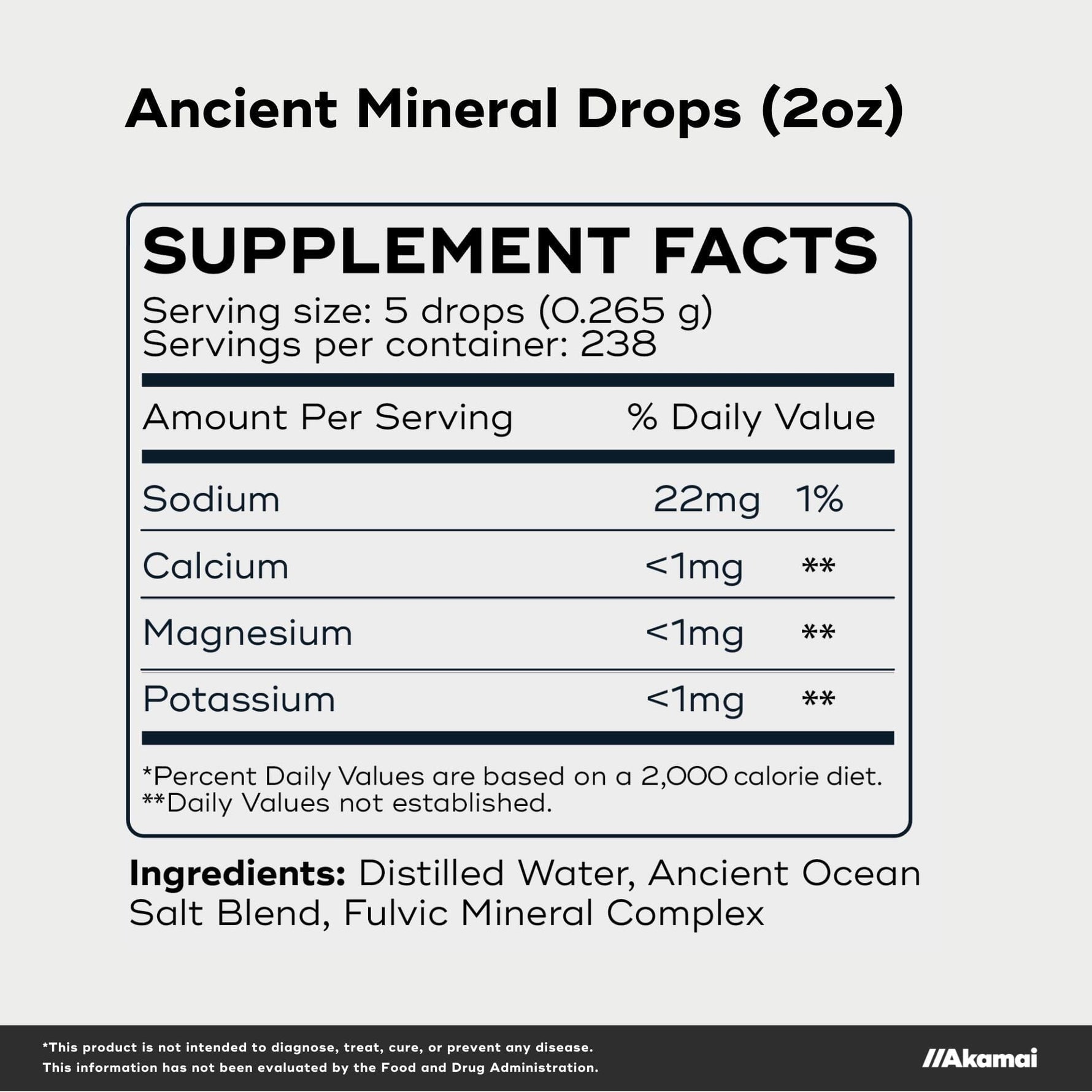 Supplement facts for ANCIENT MINERAL DROPS showing minerals and ingredients like distilled water and fulvic mineral complex.