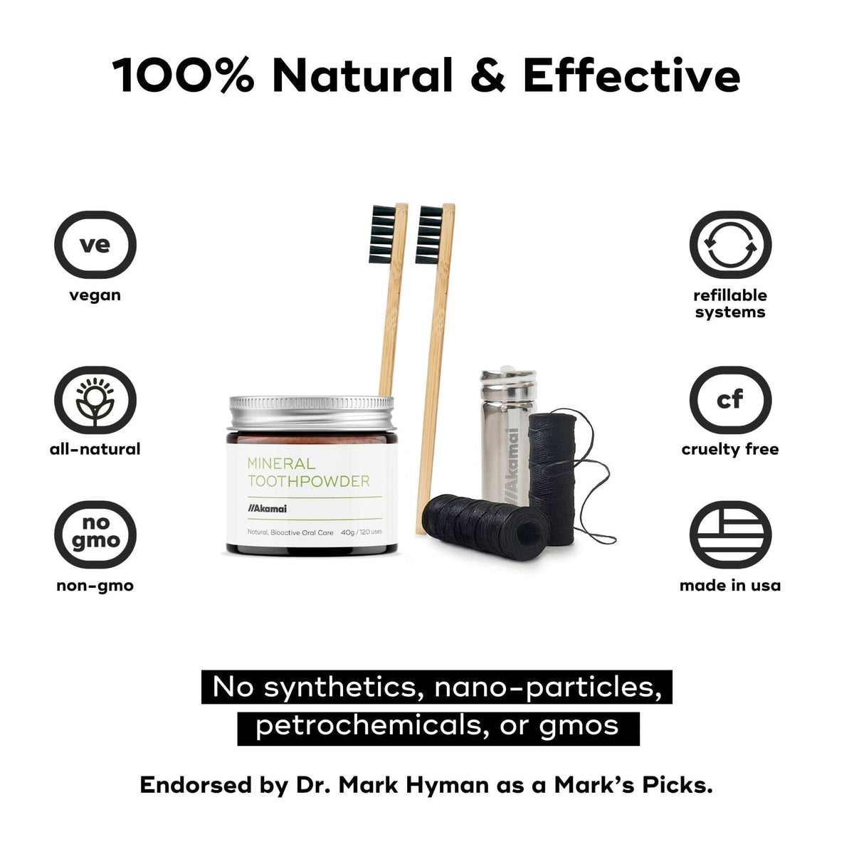 ORAL CARE ESSENTIALS KIT featuring Akamai Basics mineral toothpowder, bamboo toothbrushes, and eco-friendly packaging.