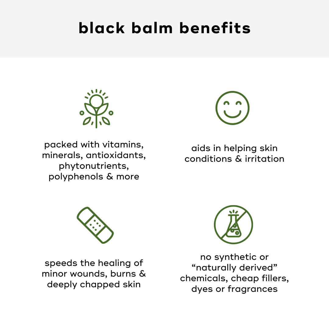 BODY CARE COMPLETE KIT Kit Akamai 