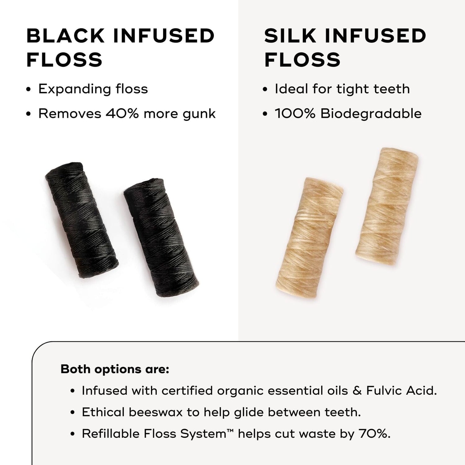 INFUSED FLOSS Oral Care Akamai 