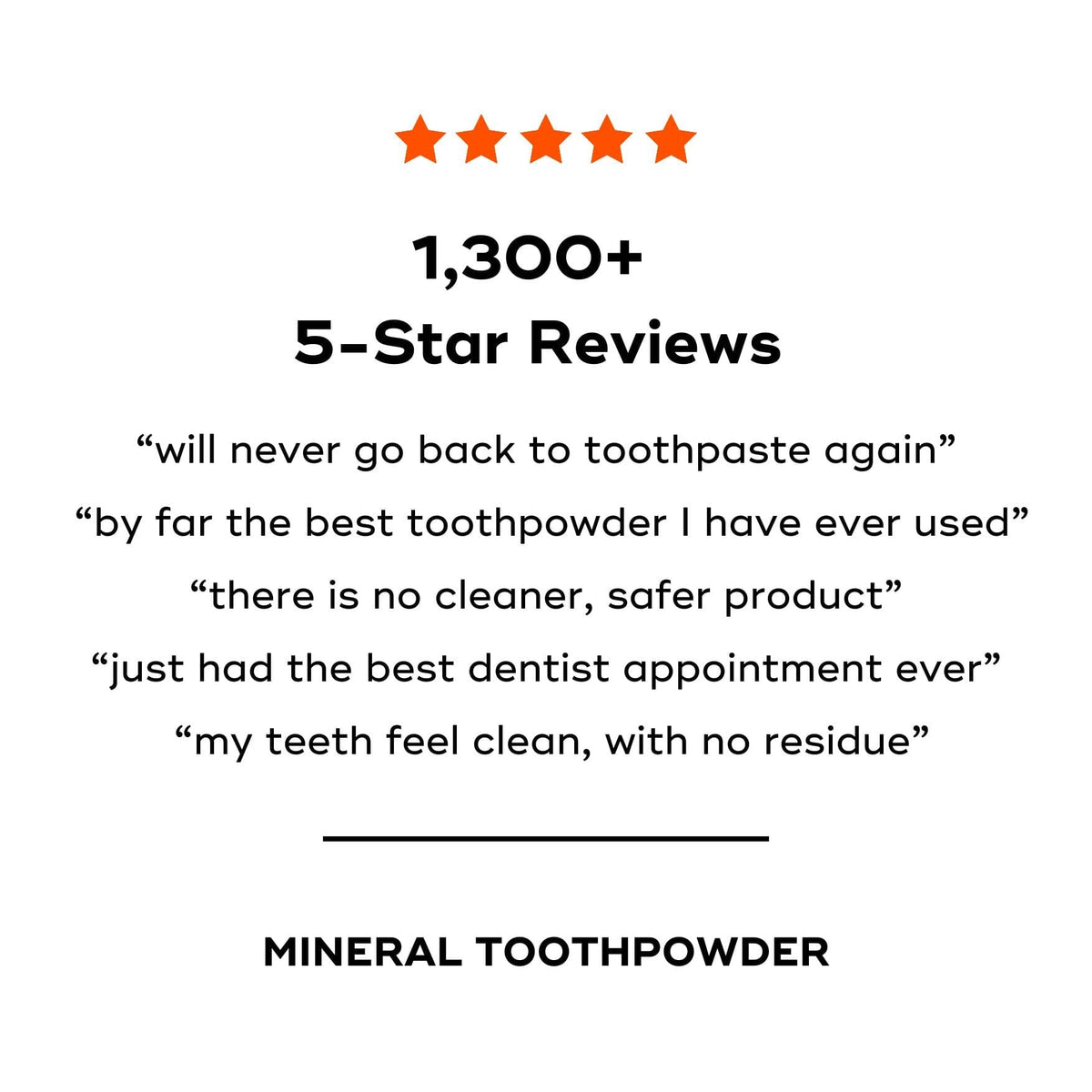 1,300+ 5-star reviews for the Mineral Toothpowder, highlighting customer satisfaction with its natural ingredients and effectiveness.