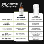 MINERAL DEODORANT Akamai 