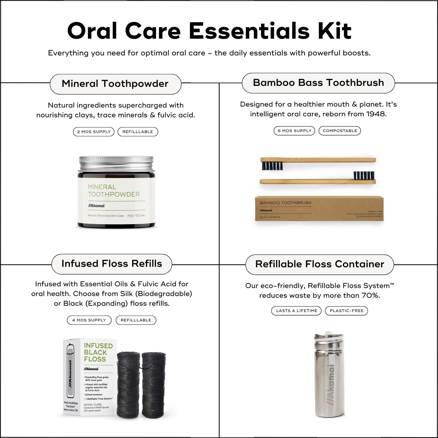 ORAL CARE ESSENTIALS KIT Kit Akamai 