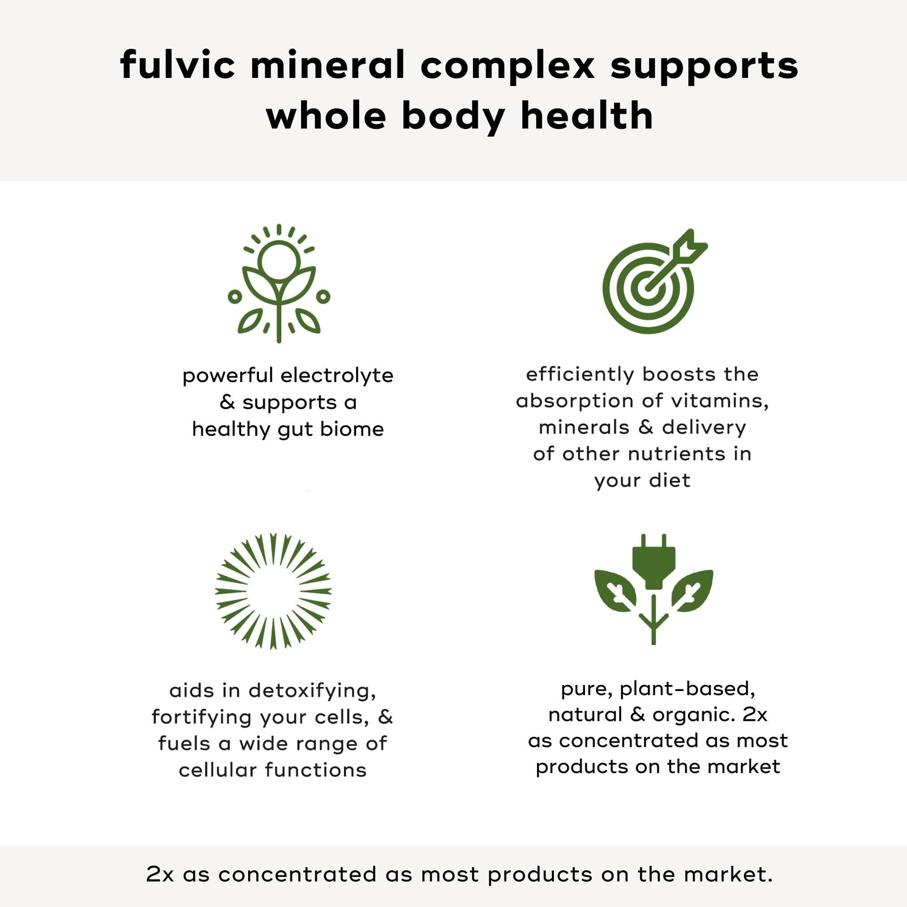 ORAL CARE COMPLETE KIT Kit Akamai 