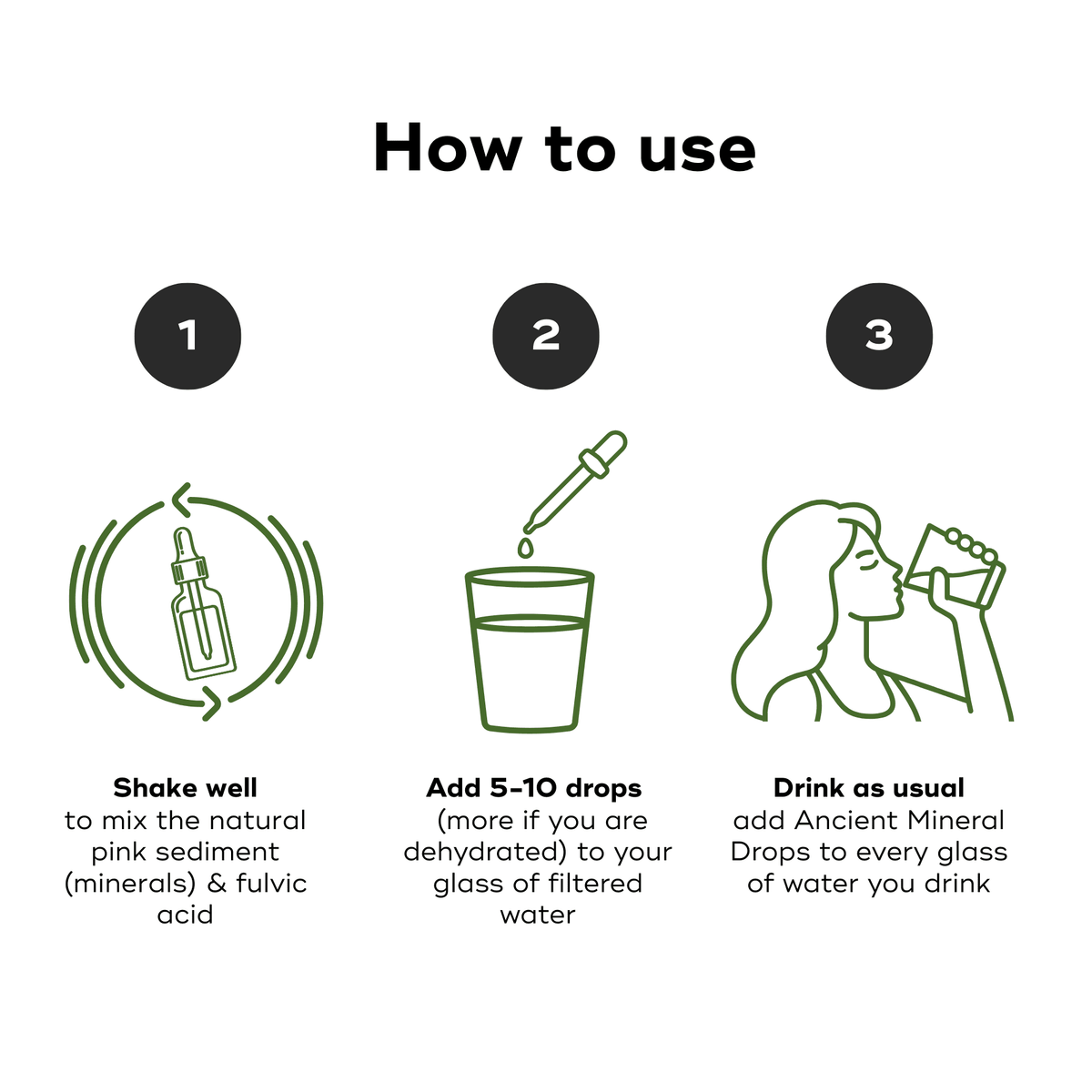 Instructions on how to use ANCIENT MINERAL DROPS: shake, add to water, and drink for mineral-rich hydration.