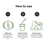 Instructions on how to use ANCIENT MINERAL DROPS: shake, add to water, and drink for mineral-rich hydration.