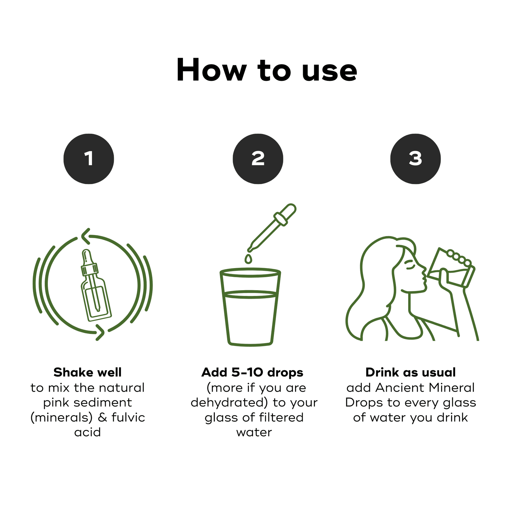 Instructions on how to use ANCIENT MINERAL DROPS: shake, add to water, and drink for mineral-rich hydration.