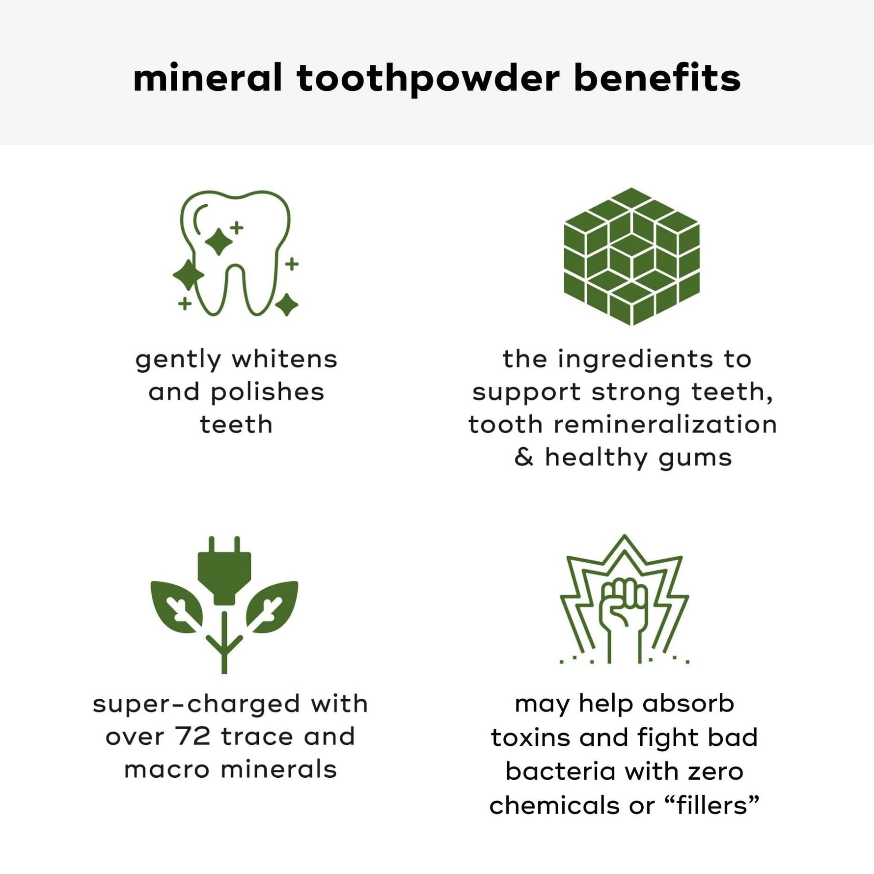Benefits of KIDS MINERAL TOOTHPOWDER highlighting teeth whitening, mineral support, and toxin absorption with natural ingredients.