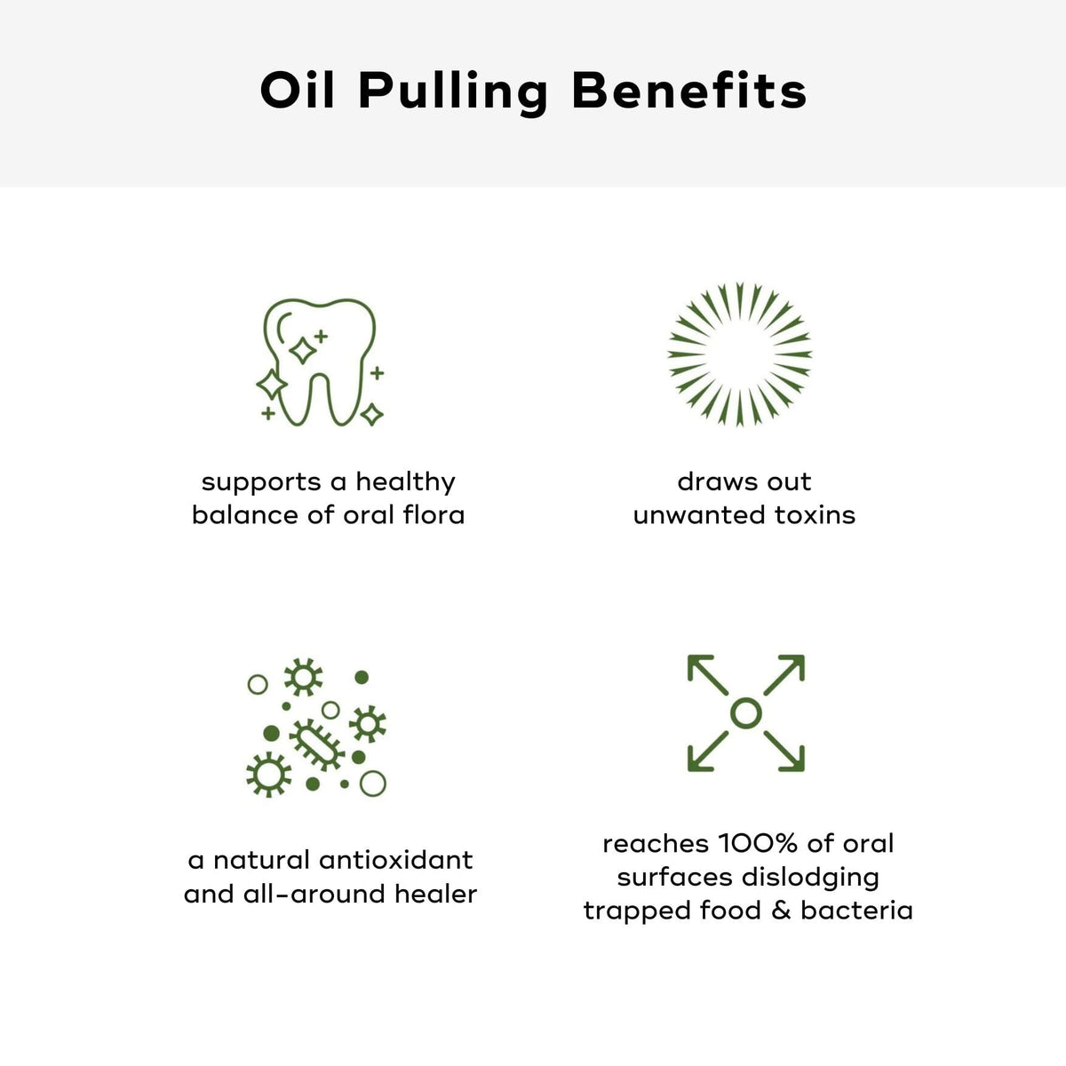 Oil Pulling Mouthwash benefits: supports oral health, draws out toxins, acts as an antioxidant, reaches all oral surfaces.