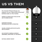 Comparison of ANCIENT MINERAL DROPS and bottled water, highlighting benefits like hydration and natural minerals.
