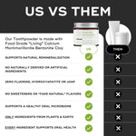 Comparison chart highlighting benefits of KIDS MINERAL TOOTHPOWDER, featuring natural ingredients and support for healthy oral care.