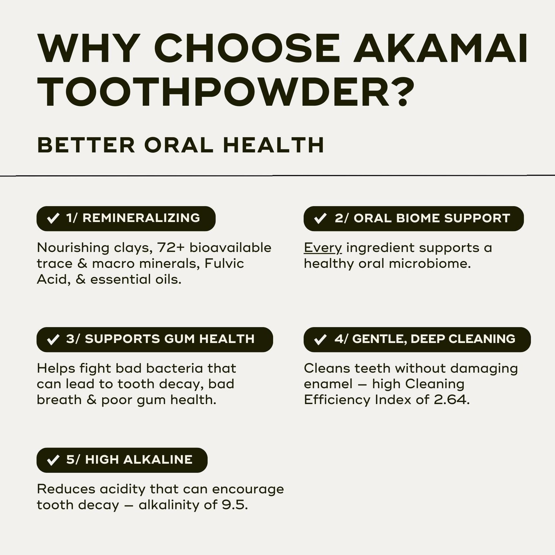 Essential Oil-Free Mineral Toothpowder Oral Care Akamai 
