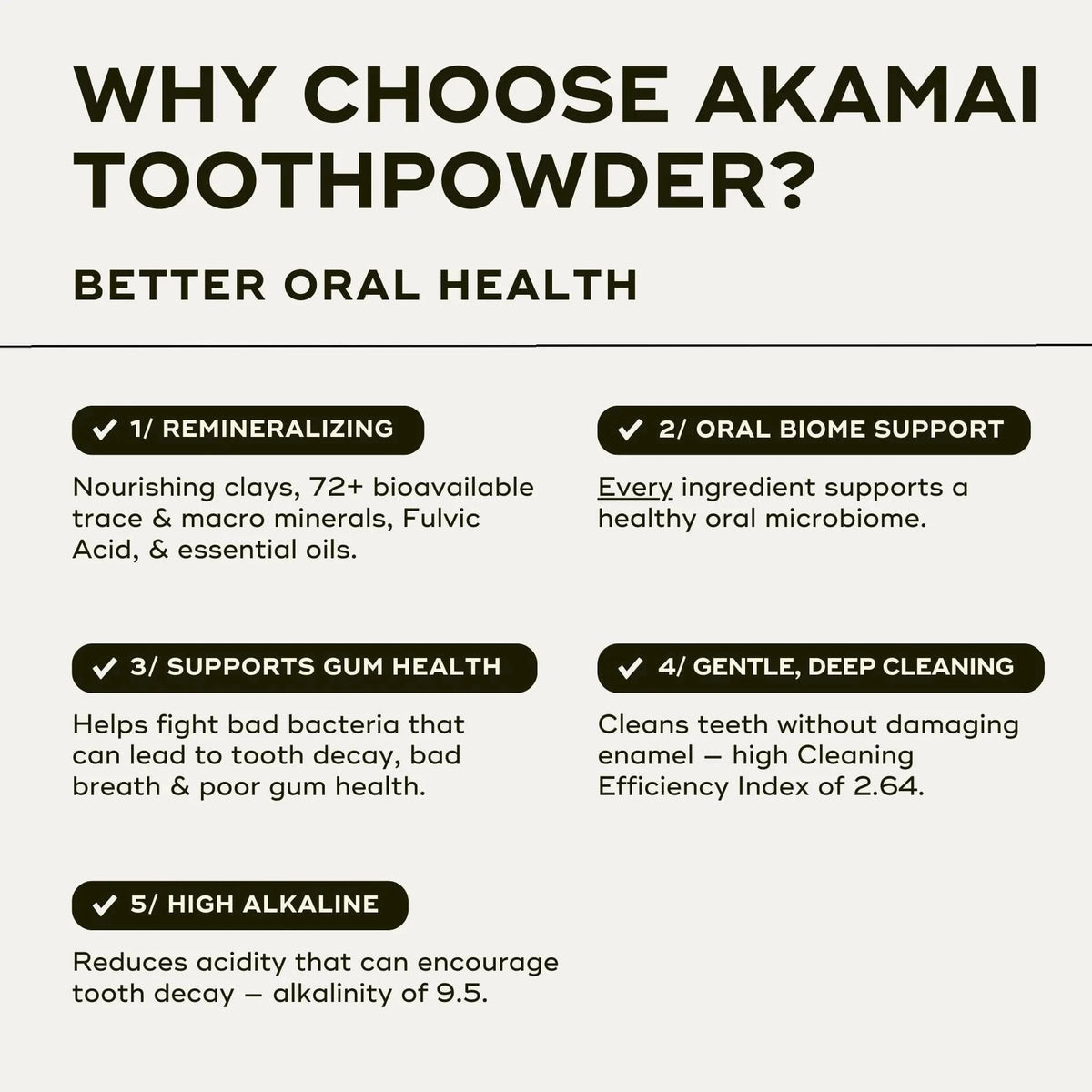 MINERAL TOOTHPOWDER Oral Care Akamai 