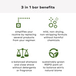 Akamai BODY CARE KIT Kit Akamai 