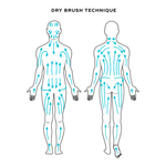 Akamai DRY BRUSH Body Care Akamai 