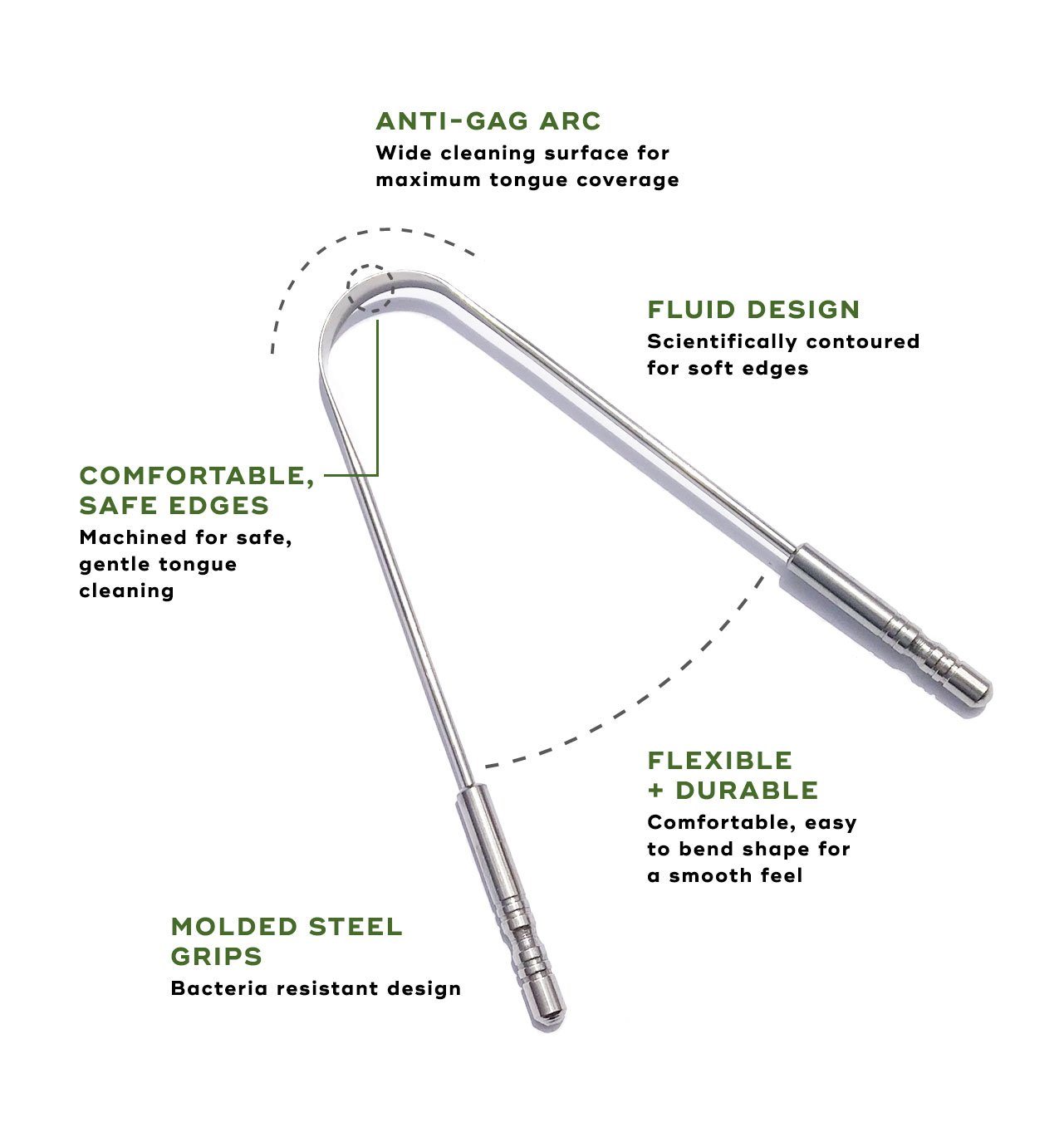 Akamai ORAL CARE COMPLETE KIT Kit Akamai 