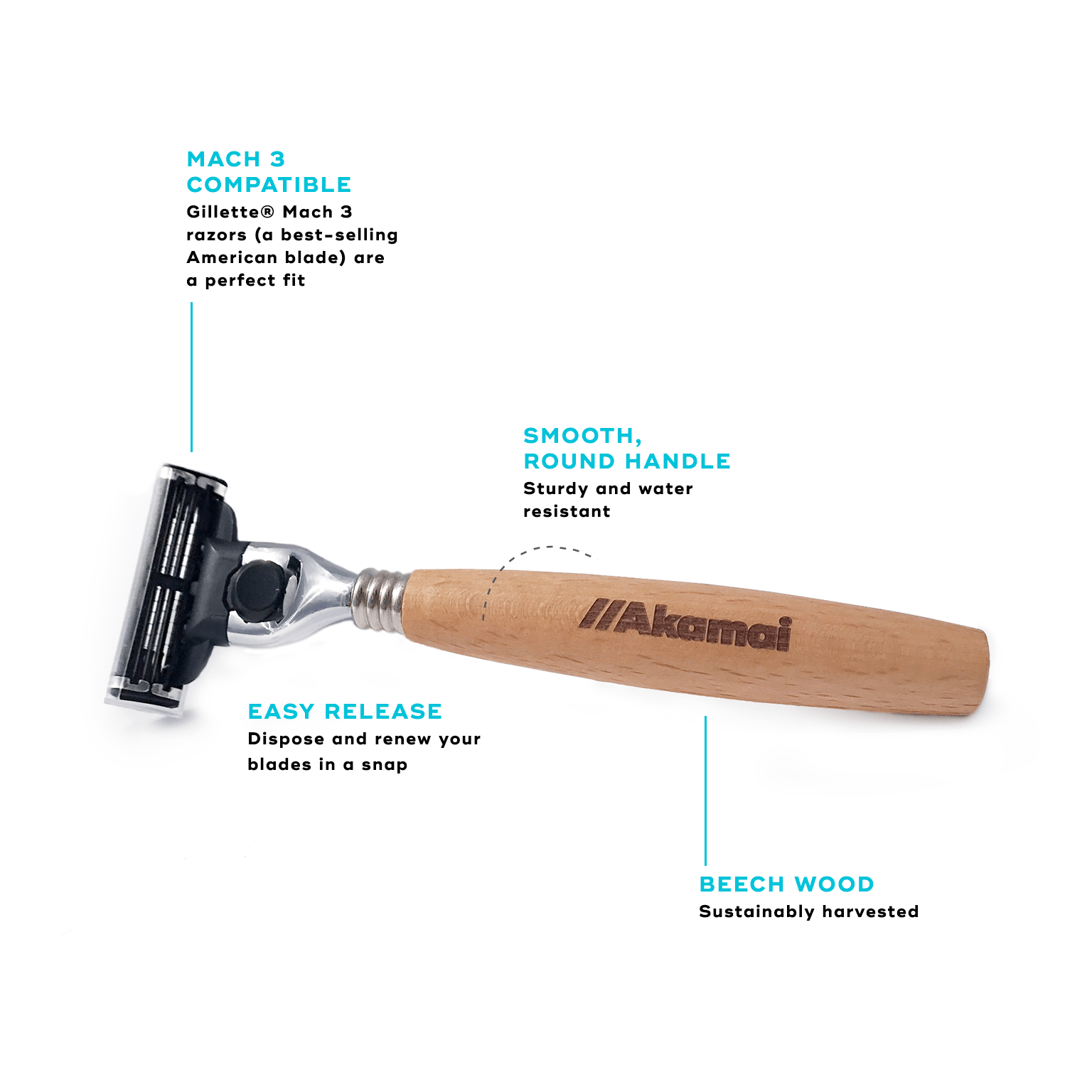 SHAVE KIT featuring Gillette Mach 3 compatible razor with smooth beech wood handle, ideal for minimalist routines and non-toxic personal care.